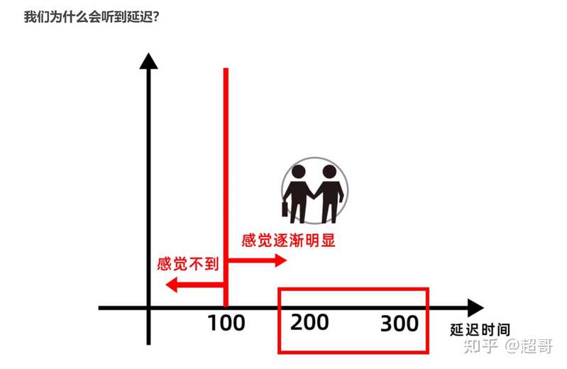 2021年有哪些值得推荐的真无线蓝牙耳机(TWS耳机)？-6月更新-8.jpg