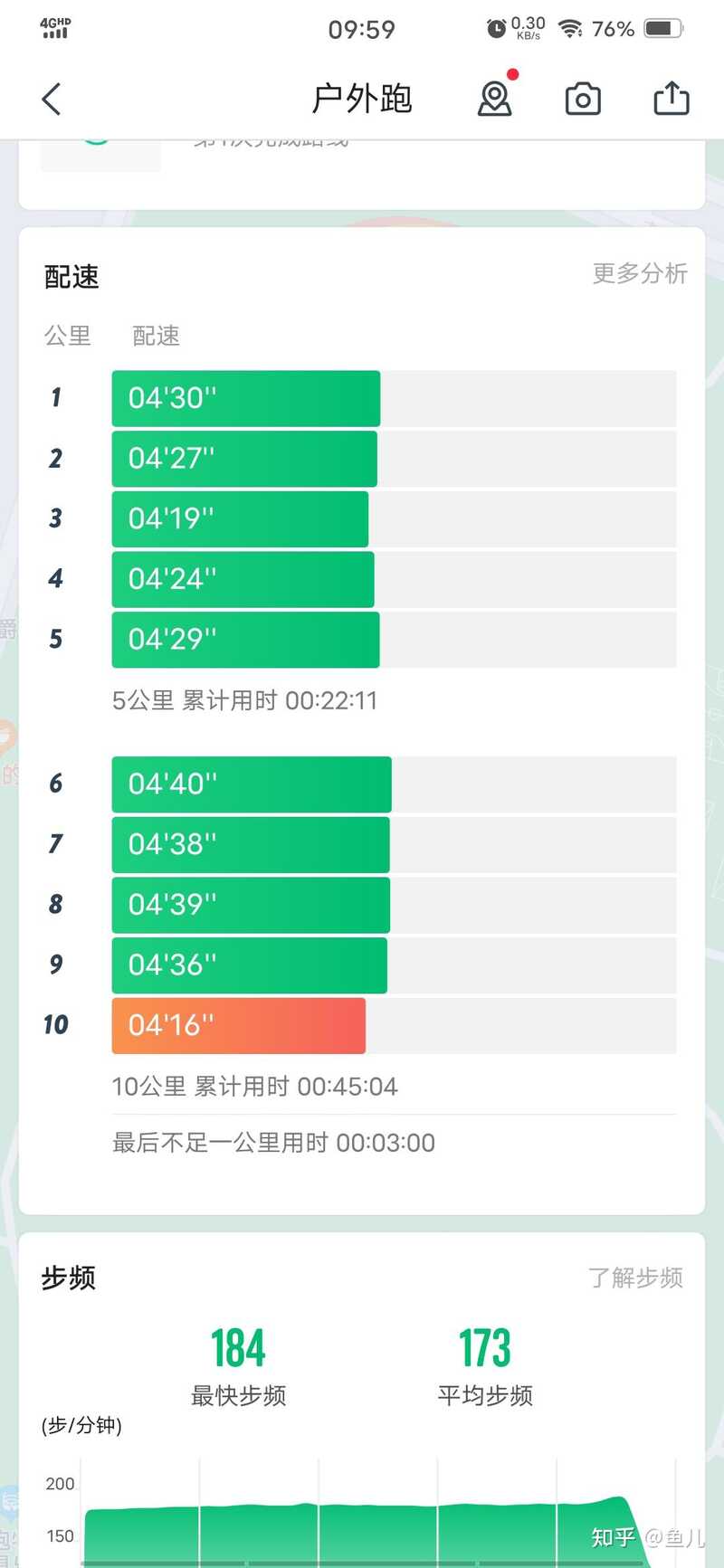 坚持每天跑步五公里，两年后会有什么变化？-11.jpg