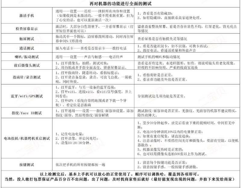 【推荐收藏】网上最全的检测二手手机/平板的验机教程。教你轻松判断出苹果、安卓的翻新机、扩容机等等一切非原装的机器。-25.jpg