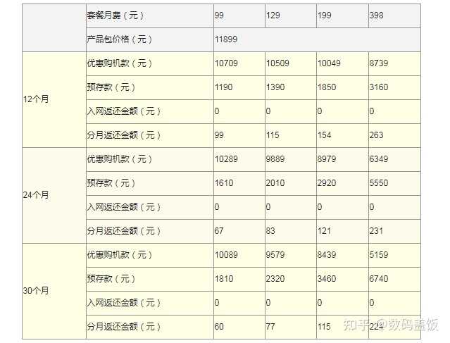 闲鱼低价iPhone12线下交易套路过程，你踩过坑吗？进来看看-4.jpg