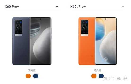 vivo手机怎么样？IQOO/vivo X/S/Y系列怎么选？2021高性价比vivo手机推荐！附型号区别对比！（7月版）-17.jpg