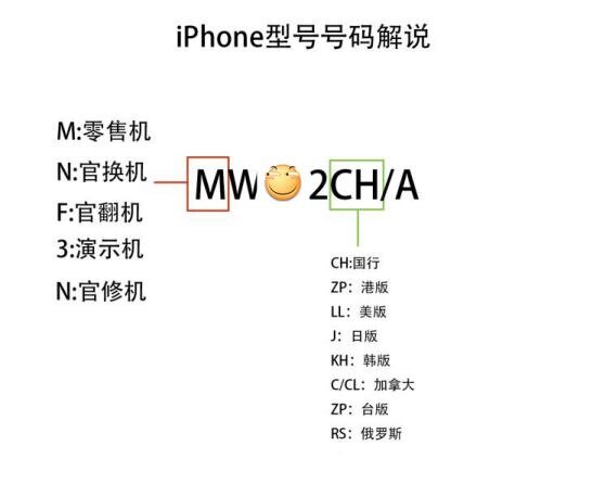 华强北采机指南2021-2.jpg