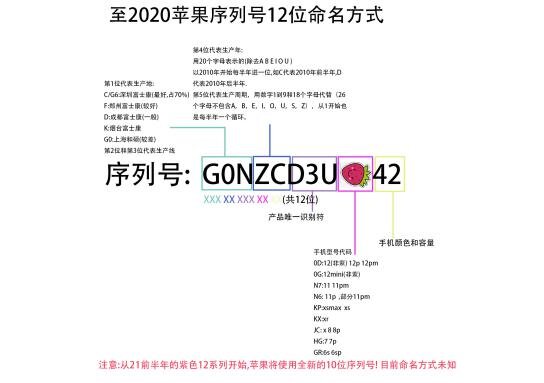 华强北采机指南2021-3.jpg