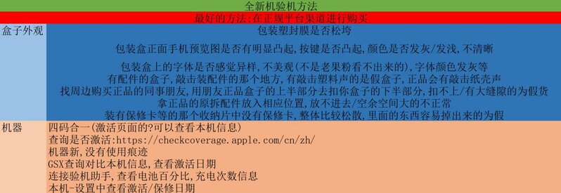 华强北采机指南2021-31.jpg
