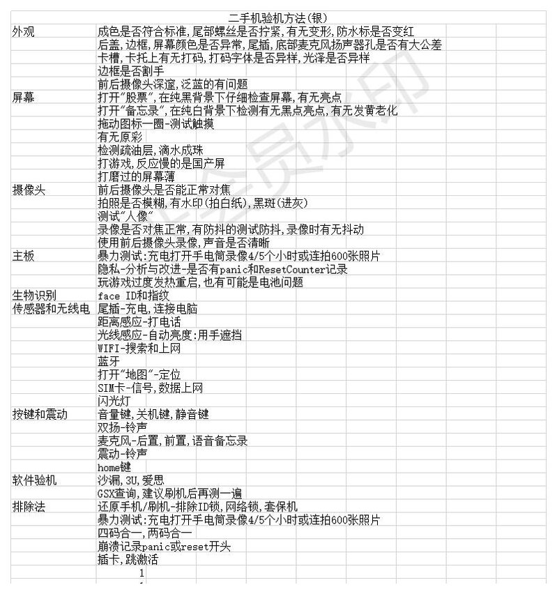 华强北采机指南2021-32.jpg