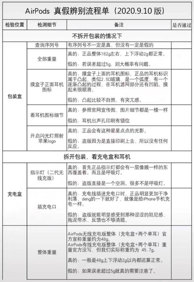 华强北采机指南2021-33.jpg