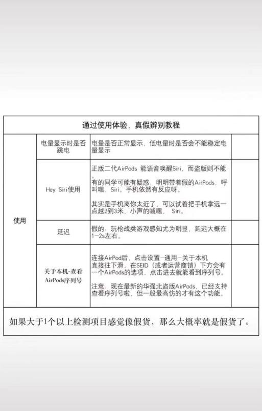 华强北采机指南2021-35.jpg