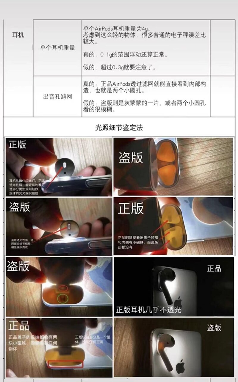 华强北采机指南2021-34.jpg