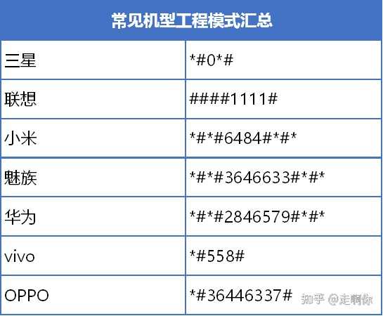 2021年8月手机选购指南，高性价比手机推荐-20.jpg