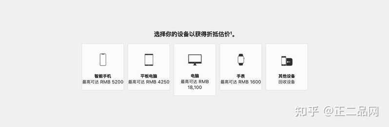 关于apple trade in预估价是否跟实际回收价相差很大吗?-3.jpg