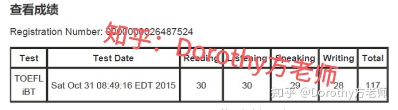 在 3 个月之内准备托福，想要达到 100+，有哪些方法建议?-1.jpg