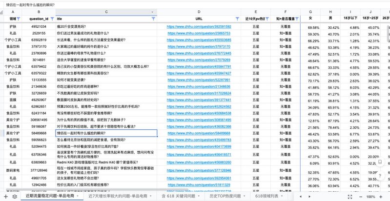 上班族朝九晚六有什么副业值得尝试？-13.jpg