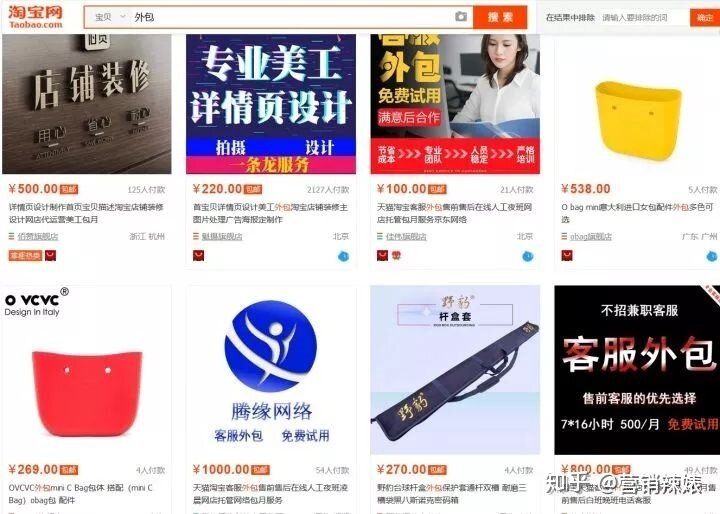 上班族朝九晚六有什么副业值得尝试？-5.jpg