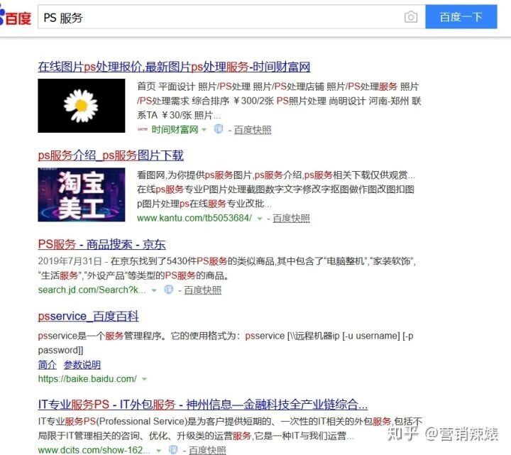 上班族朝九晚六有什么副业值得尝试？-4.jpg