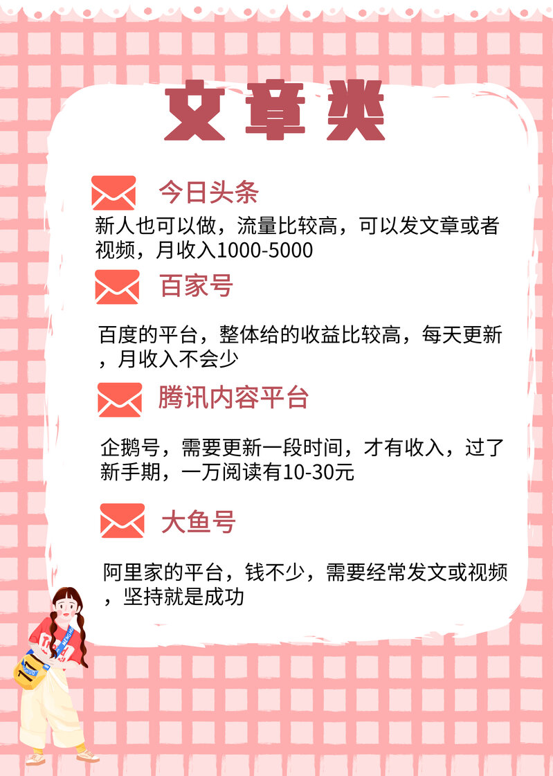 上班族朝九晚六有什么副业值得尝试？-4.jpg