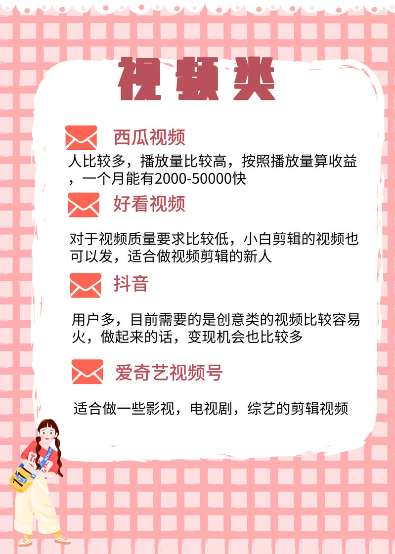 上班族朝九晚六有什么副业值得尝试？-6.jpg