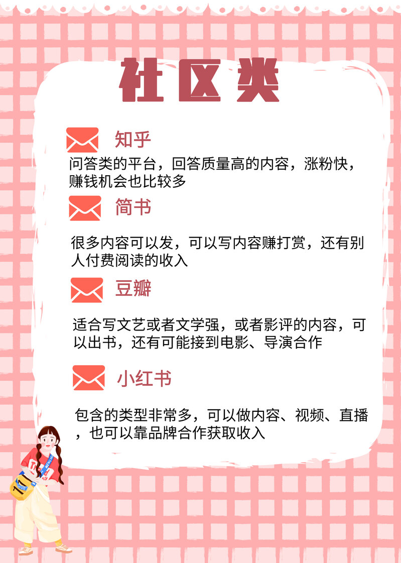 上班族朝九晚六有什么副业值得尝试？-5.jpg
