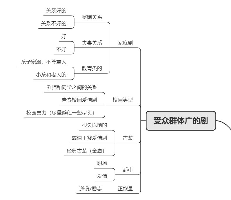 上班族朝九晚六有什么副业值得尝试？-32.jpg