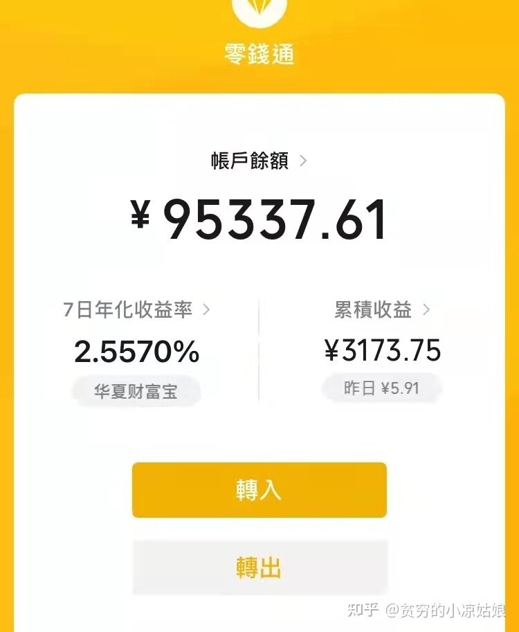 上班族朝九晚六有什么副业值得尝试？-1.jpg