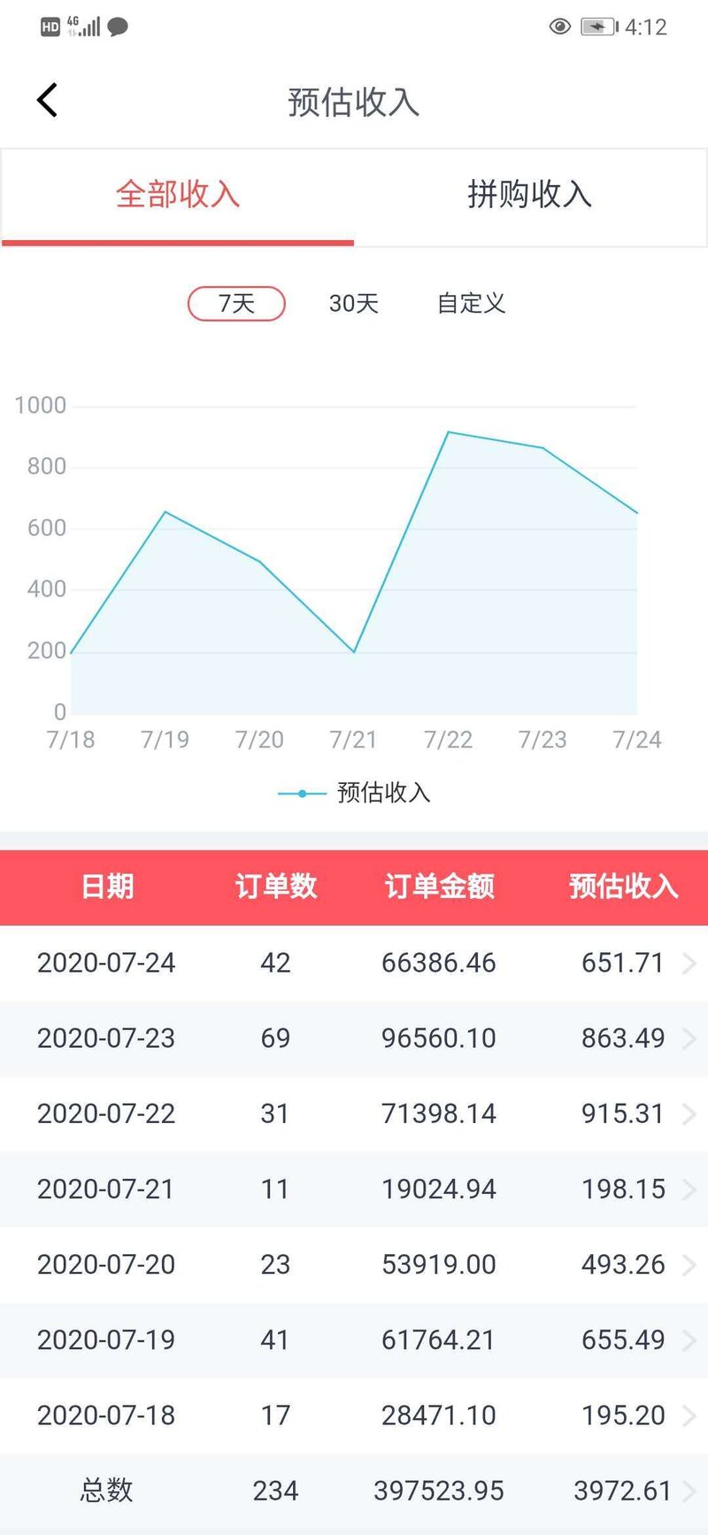 上班族朝九晚六有什么副业值得尝试？-7.jpg