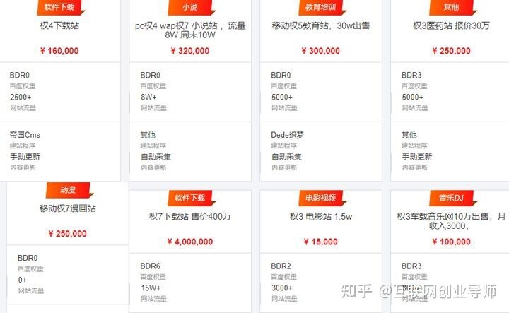 上班族朝九晚六有什么副业值得尝试？-2.jpg