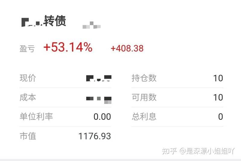 上班族朝九晚六有什么副业值得尝试？-4.jpg
