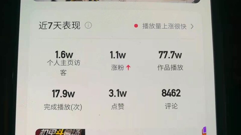 上班族朝九晚六有什么副业值得尝试？-7.jpg