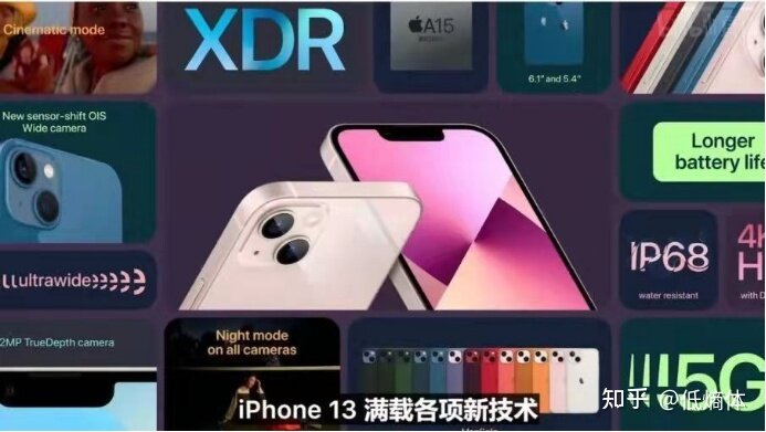 为什么很多人宁愿首发入手 iPhone 13，也不等双十一？-1.jpg