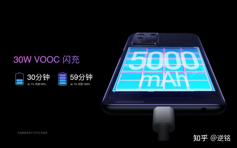 如何评价1499元起售的OPPO K9s手机？-2.jpg