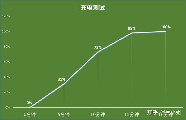 12+256的手机有什么推荐吗？-6.jpg