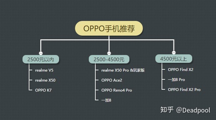 目前5G手机哪款性价比更高？-34.jpg