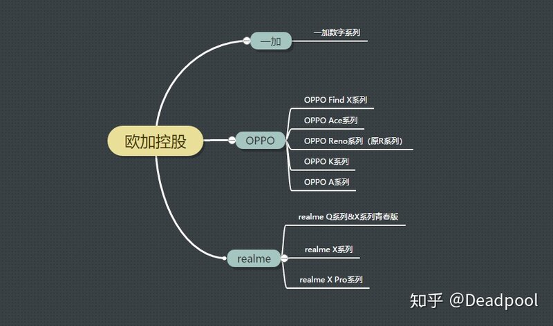 目前5G手机哪款性价比更高？-33.jpg