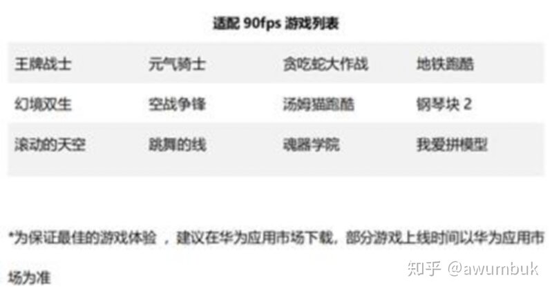 目前5G手机哪款性价比更高？-8.jpg