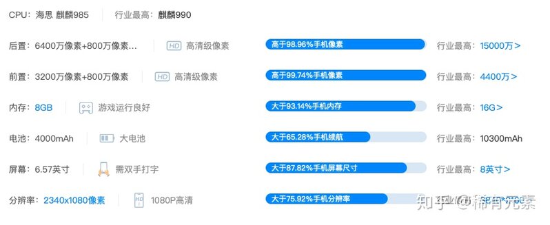 目前5G手机哪款性价比更高？-12.jpg