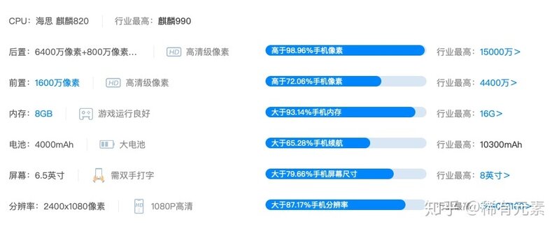 目前5G手机哪款性价比更高？-16.jpg