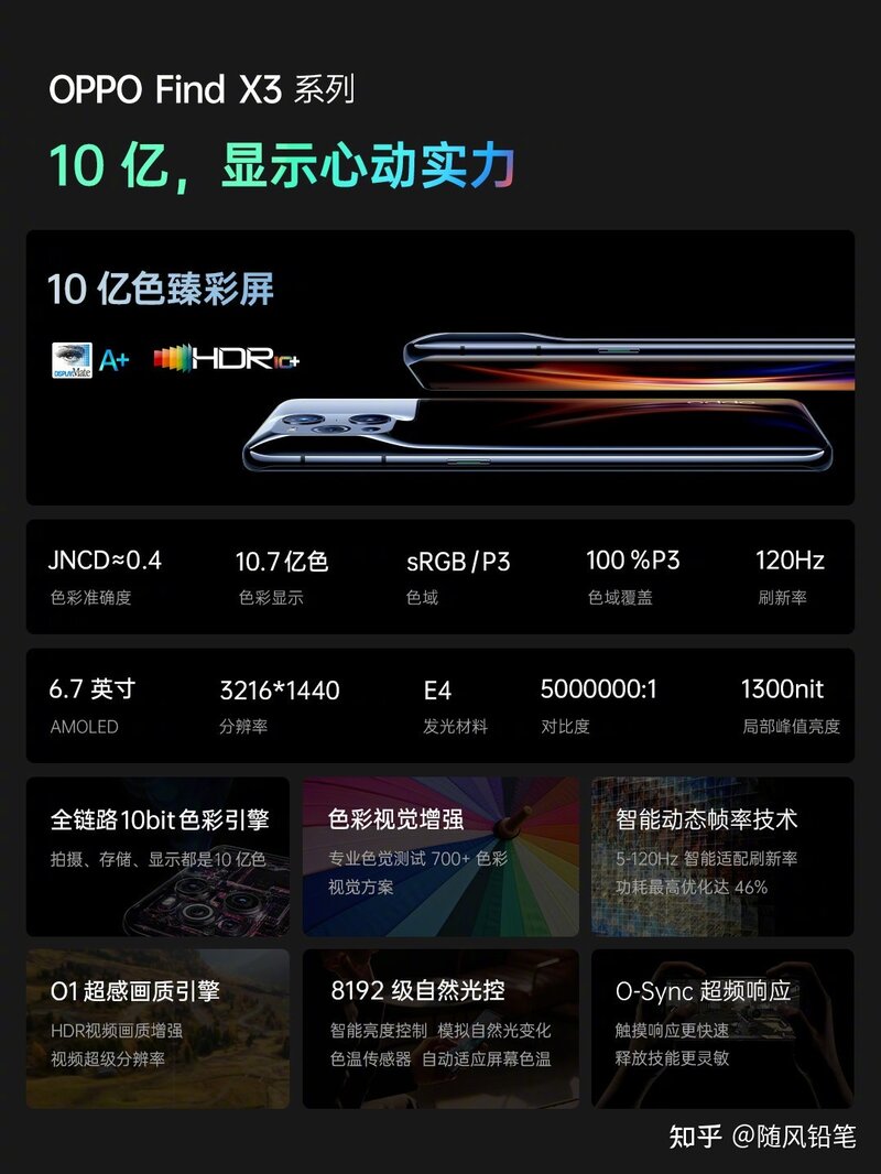 OPPO FindX3还值得购买吗？-2.jpg