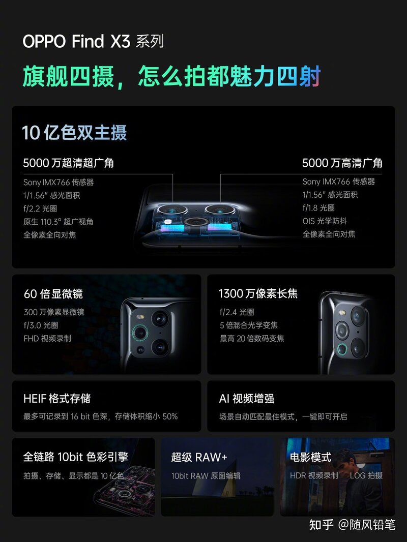 OPPO FindX3还值得购买吗？-3.jpg