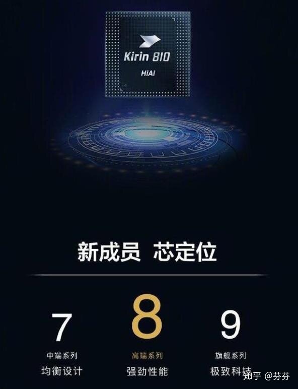 如何评价今天华为新品nova5系列?-2.jpg