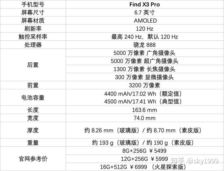 大家有没有什么外观不错，性能强的手机推荐，备用机?-3.jpg