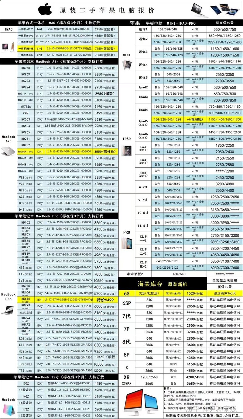 二手苹果手机怎么选择呢？-1.jpg