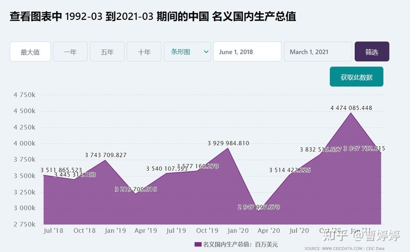 在哪里能找到各行业的分析研究报告？-1.jpg