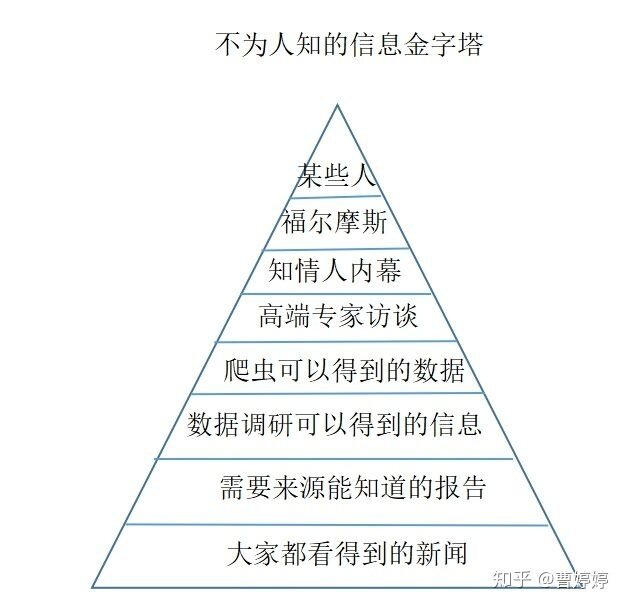 在哪里能找到各行业的分析研究报告？-10.jpg