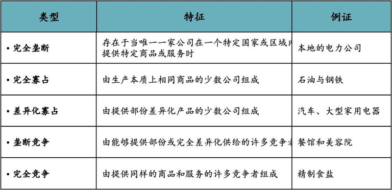 在哪里能找到各行业的分析研究报告？-2.jpg