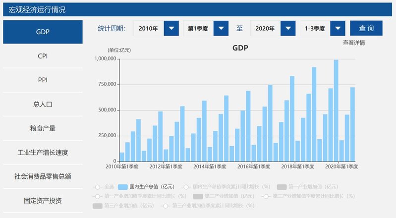 在哪里能找到各行业的分析研究报告？-2.jpg