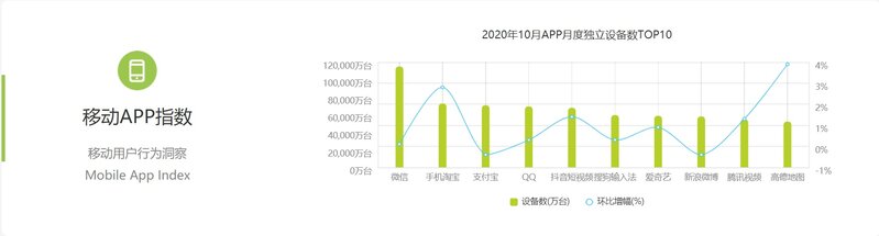 在哪里能找到各行业的分析研究报告？-5.jpg