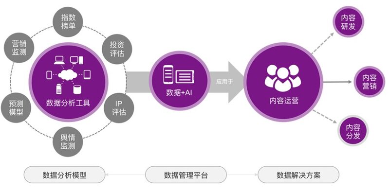 在哪里能找到各行业的分析研究报告？-17.jpg