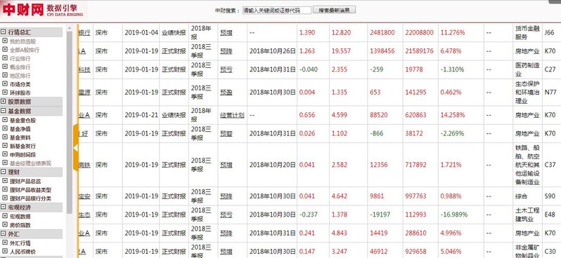 在哪里能找到各行业的分析研究报告？-13.jpg