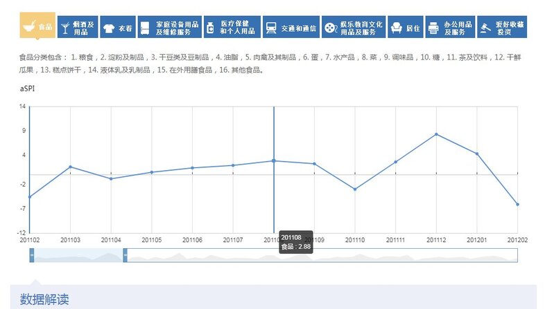 在哪里能找到各行业的分析研究报告？-24.jpg