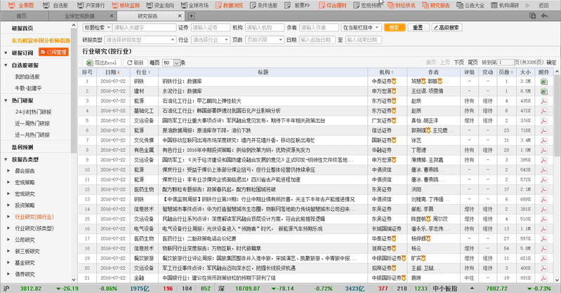 在哪里能找到各行业的分析研究报告？-2.jpg