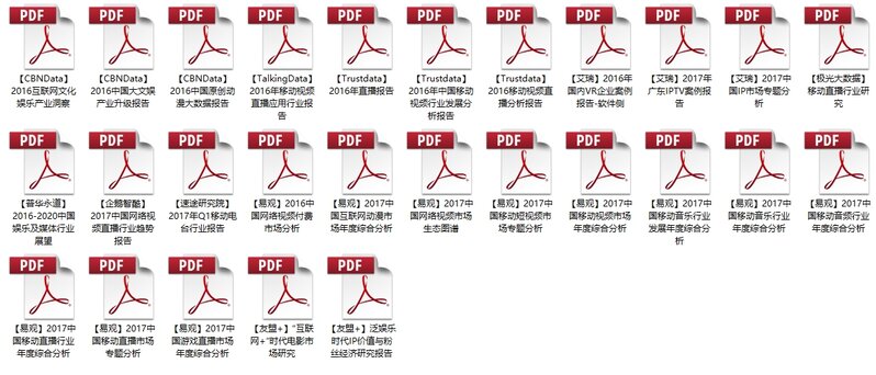 在哪里能找到各行业的分析研究报告？-2.jpg